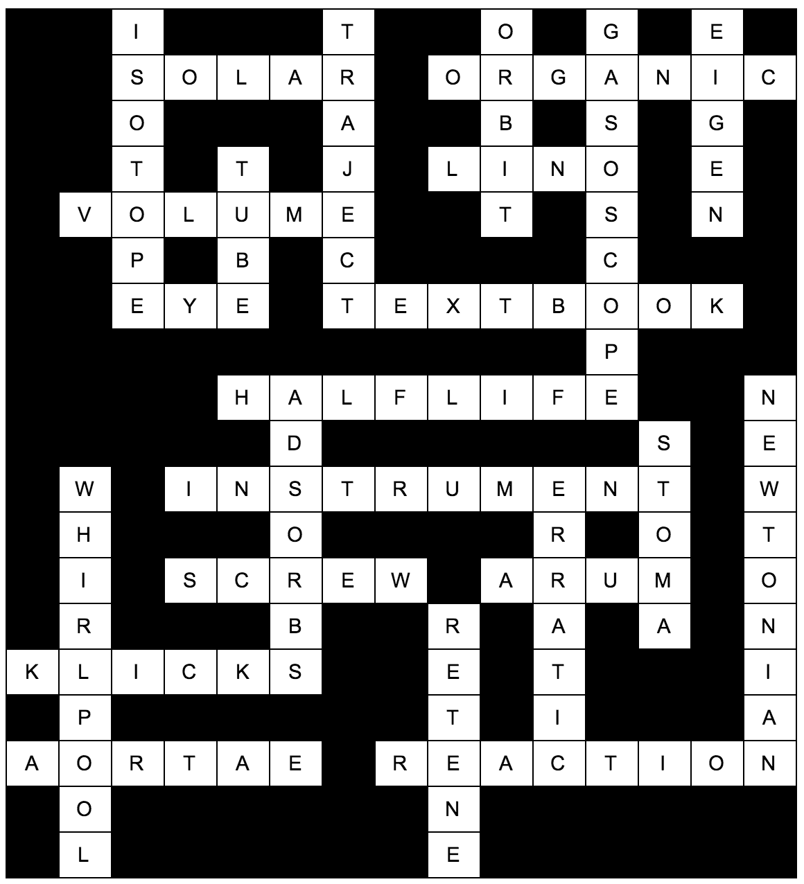 Confuse Crossword Clue 6 Letters Wattnewis
